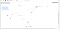 Web UI – JDisc Diagrams